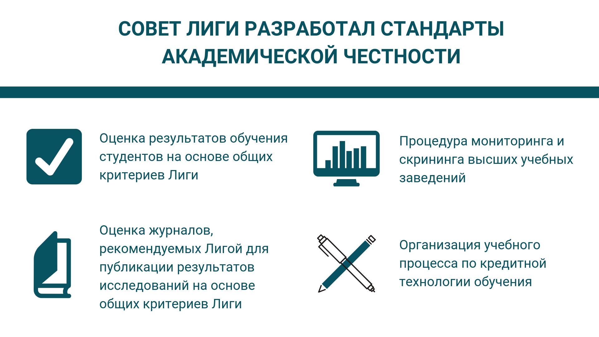 Академическая честность презентация